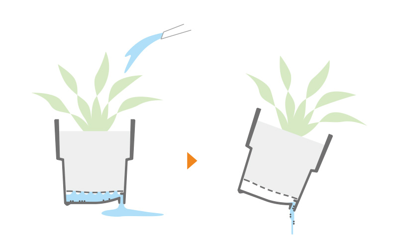 トロケル植木鉢の使い方イメージ１